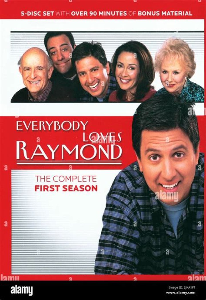 Brad Garrett's Salary on Everybody Loves Raymond: A Comprehensive Look