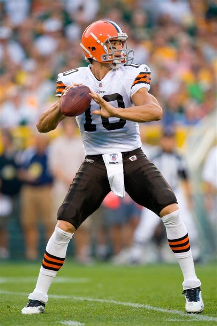 Brady Quinn: A Comprehensive Look at the NFL Quarterback's Journey