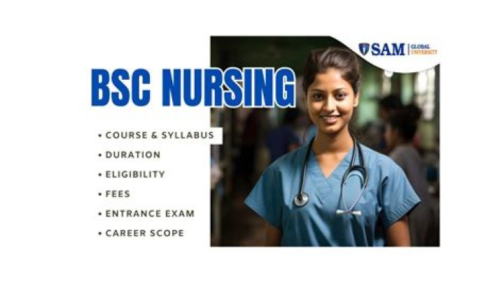 BSc Nursing Course Age Limit: A Comprehensive Guide to Eligibility and Career Opportunities