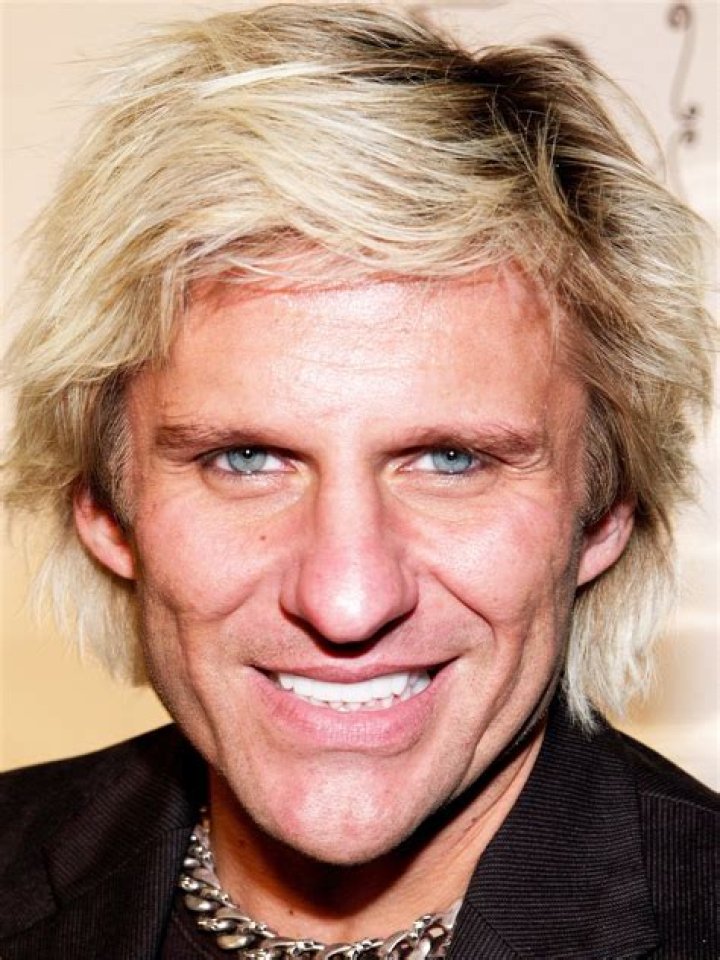 C.C. DeVille: The Legendary Guitarist Behind Poison's Iconic Sound