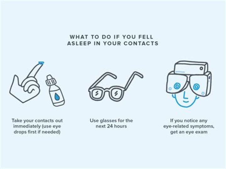 Can You Take a Nap While Wearing Contacts? What You Need to Know