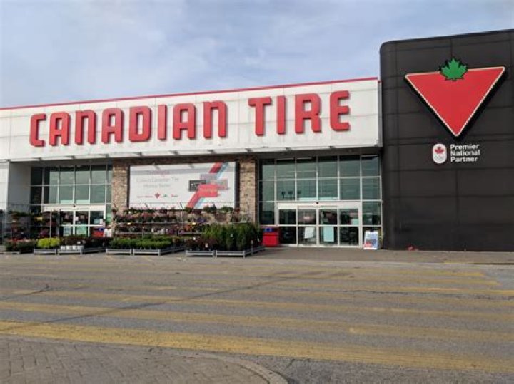 Discover the Best Canadian Tire Windsor Products for Your Everyday Needs