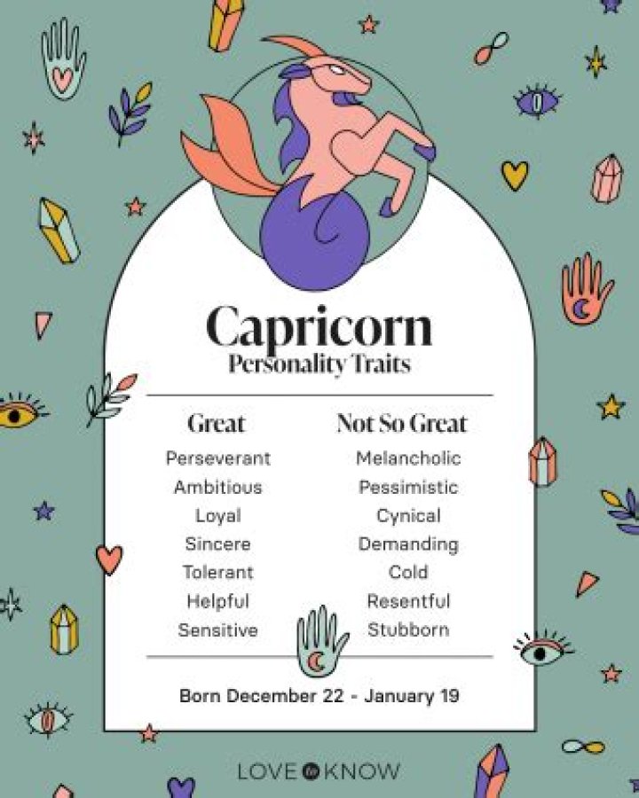 Understanding the Capricorn Personality in Women: Traits, Strengths, and Insights