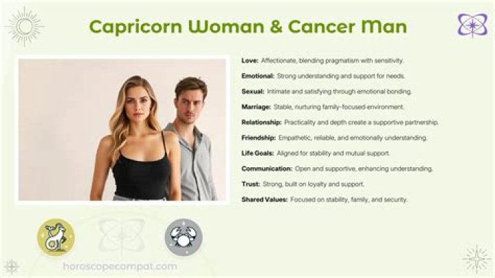 Capricorn Woman and Capricorn Woman: A Comprehensive Guide to Love, Compatibility, and Growth