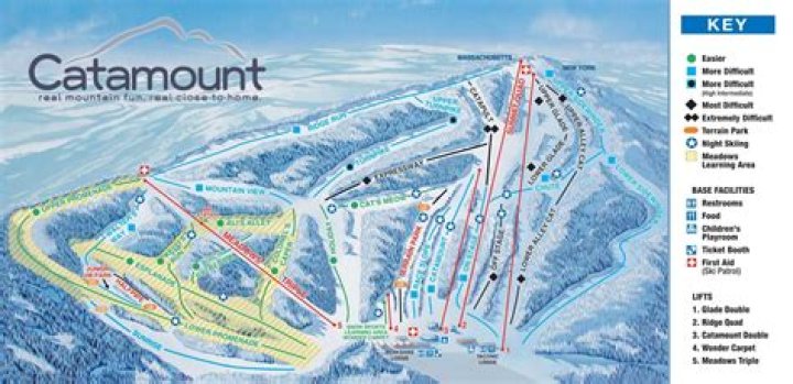 Discovering the Wonders of Catamount Ski Area