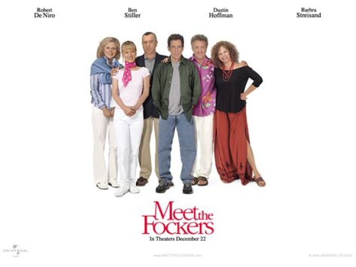 Characters in Meet the Fockers: A Comprehensive Guide to the Beloved Comedy Film