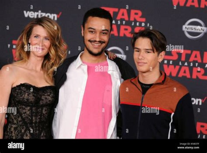 The Ultimate Guide to Charles Joseph Harper's Art and Legacy