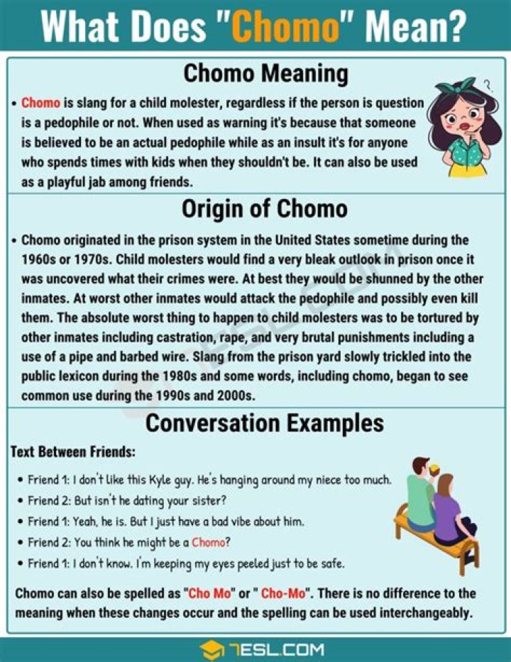 Chomo Meaning: A Comprehensive Guide to Understanding the Term