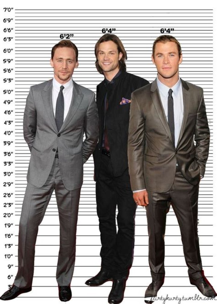 Chris Hemsworth Height: Everything You Need to Know