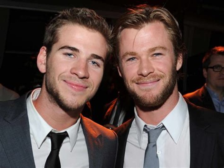 Exploring the Life of Chris Hemsworth's Twin Brother: A Deep Dive into Luke Hemsworth