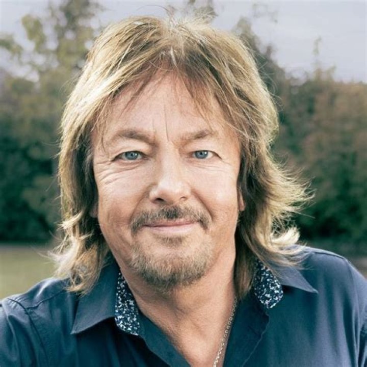Chris Norman: The Legendary Voice Behind Smokie and His Timeless Music