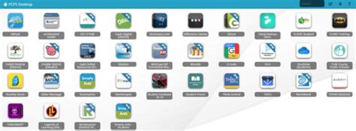 ClassLink Polk: A Comprehensive Guide to Streamlining Education Technology