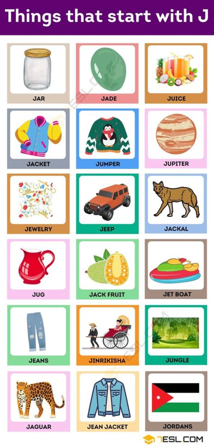 Countries That Start With the Letter J: A Comprehensive Guide