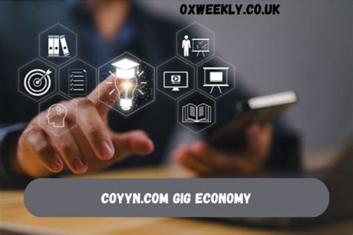 Coyyn.com Gig Economy: Unlocking Opportunities in the Future of Work