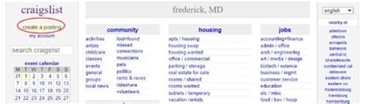 Craigslist Frederick MD: Your Ultimate Guide to Finding Local Deals and Opportunities