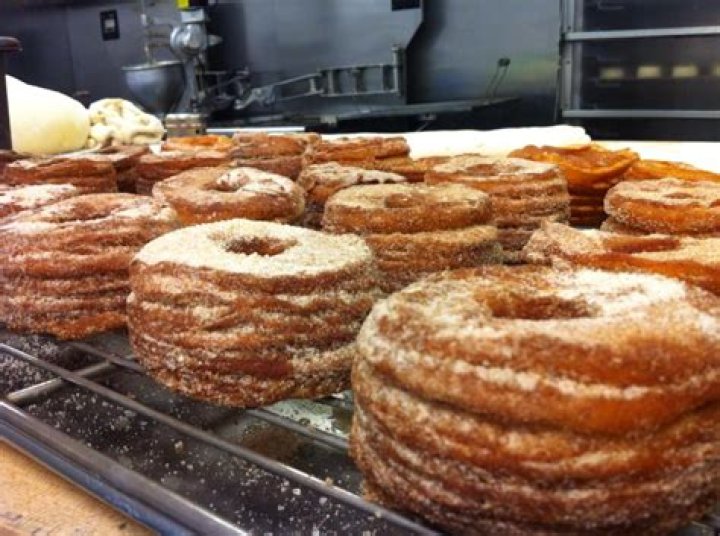 Cronuts Near Me: The Ultimate Guide to Finding the Best Cronuts in Your Area