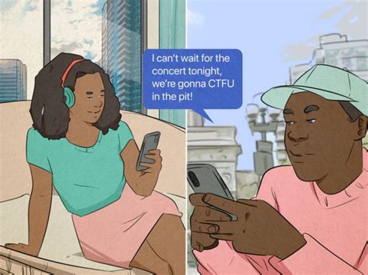 CTFU Meaning on Twitter: A Comprehensive Guide to Understanding the Popular Acronym