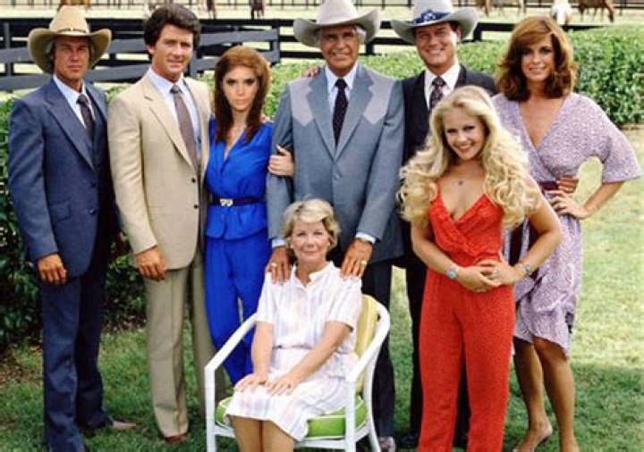 Exploring the Iconic Dallas Cast Members: A Journey Through the Show's Legacy