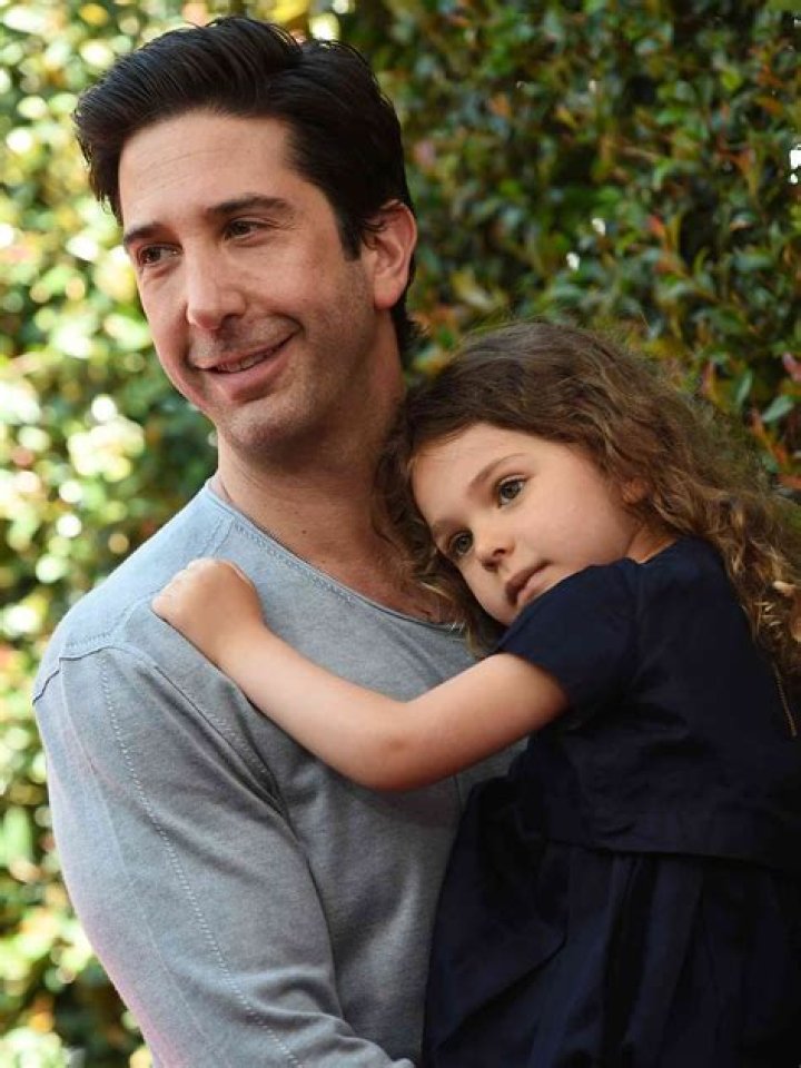 David Schwimmer's Daughter: A Glimpse into Her Life and Family