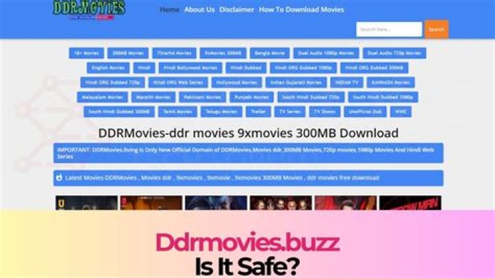 DDR Movies Buzz: Your Ultimate Guide to the Latest Movie Trends and Buzz