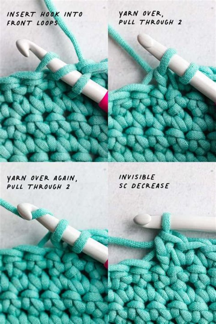 Understanding Decrease Stitch Crochet: Techniques and Tips for Every Crocheter
