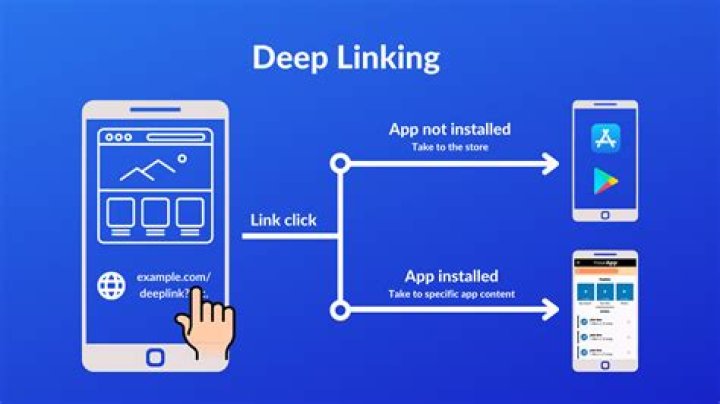 Unlocking the Power of Deep Hot Link: A Comprehensive Guide