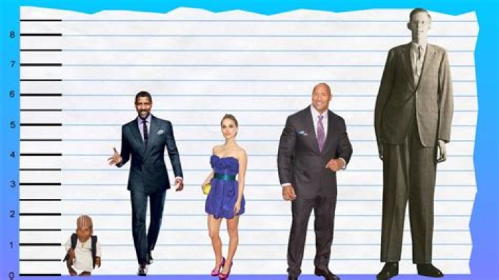 Denzel Washington Height: A Comprehensive Look at the Legendary Actor's Stature and Career
