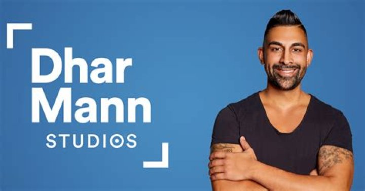 Dhar Mann Net Worth: A Comprehensive Look at His Success Story