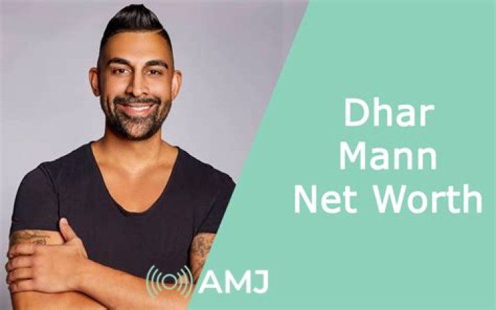 Dhar Mann Net Worth: Unveiling the Success Story of a Social Media Mogul