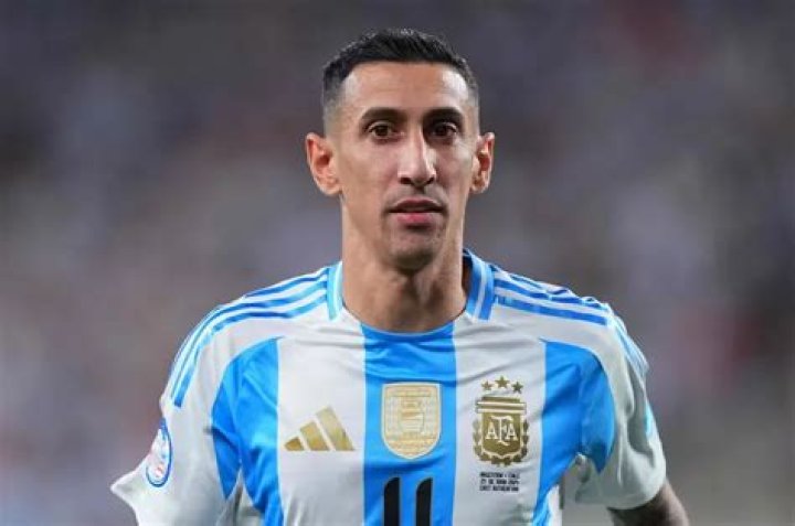 Di Maria Age: A Deep Dive into the Life of Angel Di Maria