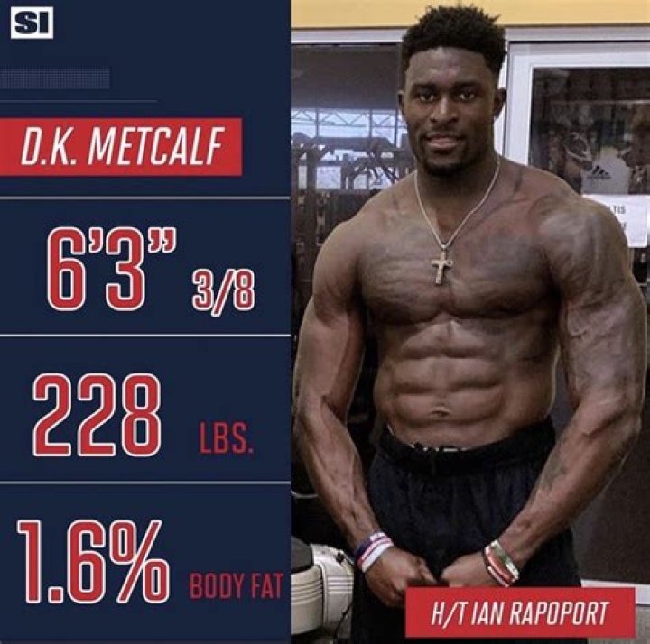 DK Metcalf College: The Journey, Achievements, and Impact of a Football Star