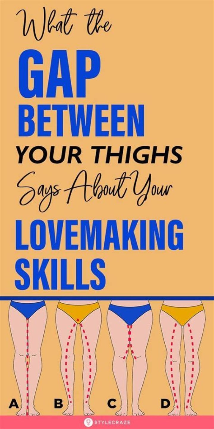 Do Guys Like Thigh Gaps? Unpacking the Trend and Its Influence