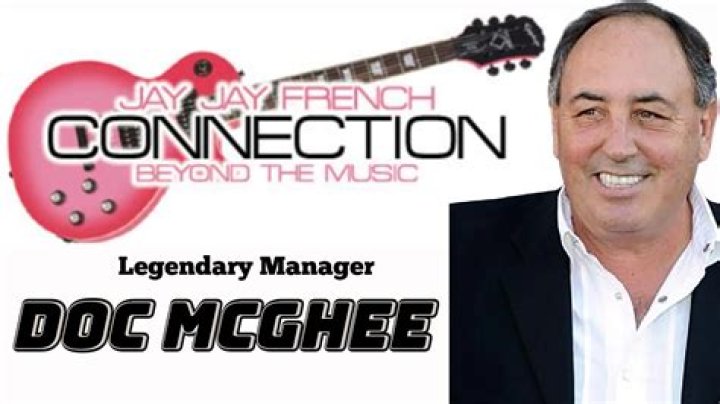 Doc McGhee Partner: A Comprehensive Guide to the Legendary Music Manager and His Collaborations