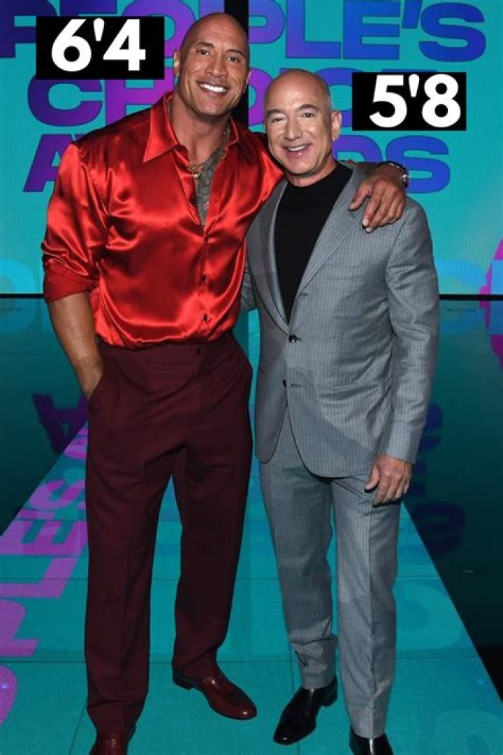 Dwayne Johnson Height: A Comprehensive Look at the Celebheights of the Rock