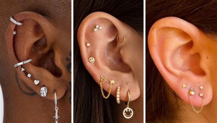 Ear Piercings All Types: A Comprehensive Guide to Styles, Care, and Trends