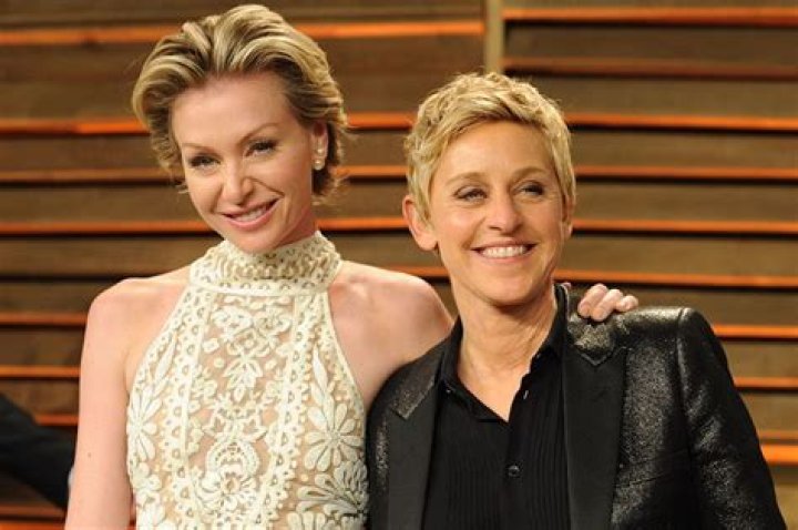 Ellen DeGeneres Wife: Everything You Need to Know About Her Life and Relationship