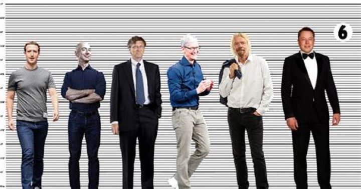 Elon Musk Height in Feet: A Comprehensive Guide to the Tech Mogul's Stature