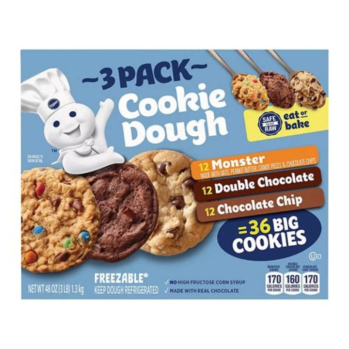 Evaluate the Cookies Company Pillsbury in the United States