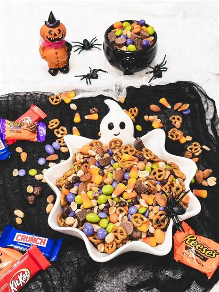 Evaluate the Halloween Cookies Company Pillsbury on Trick-or-Treat Snacks