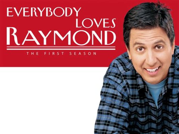 Everyone Loves Raymond: A Comprehensive Exploration of the Iconic Sitcom