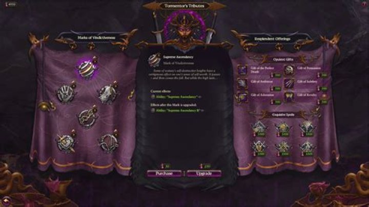 Exquisite Vineyard Warhammer 3: A Comprehensive Guide for Strategy Enthusiasts