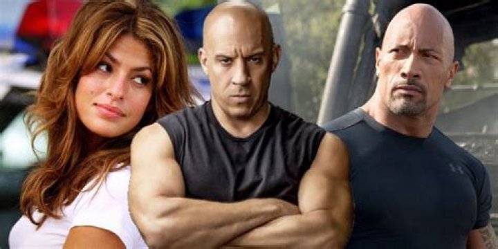 Fast and Furious Cast: A Deep Dive into the Legendary Franchise