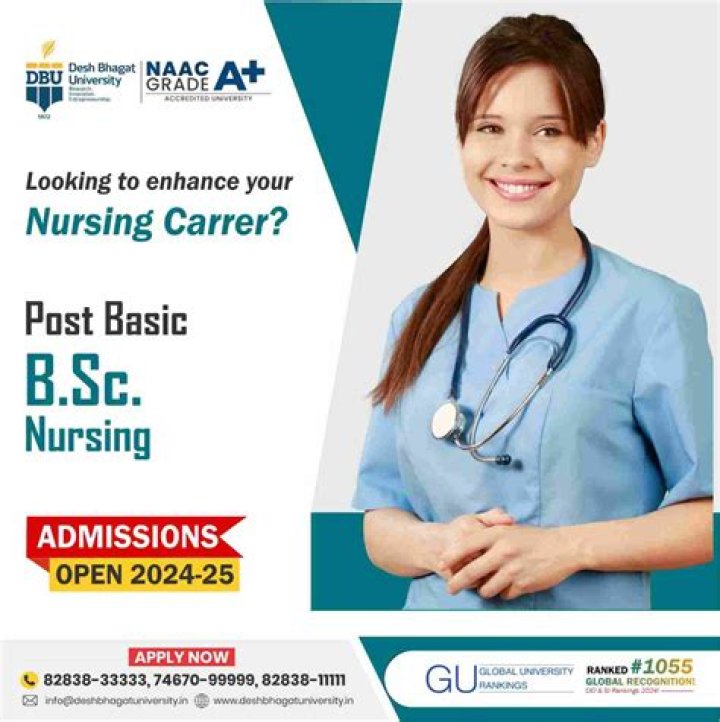 Fees of Post BSc Nursing: A Comprehensive Guide for Aspiring Nurses