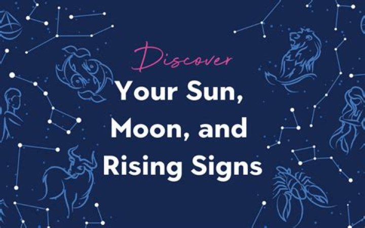 How to Find My Rising Sign: A Comprehensive Guide to Understanding Your Astrological Chart
