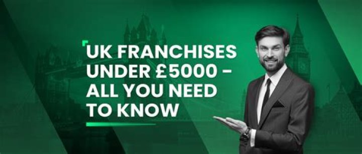 Top Franchises Under $5,000: Affordable Opportunities for Aspiring Entrepreneurs
