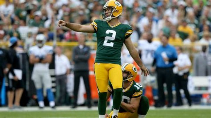 Top Free Agent Kickers in the NFL: Expert Analysis and Insights