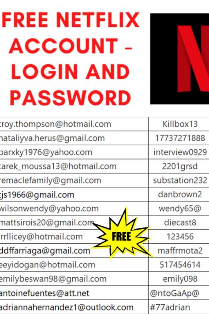 Free Netflix Accounts: How to Access Premium Content Without Breaking the Bank