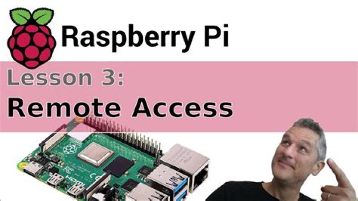 Free Remote Access for Raspberry Pi: A Comprehensive Guide