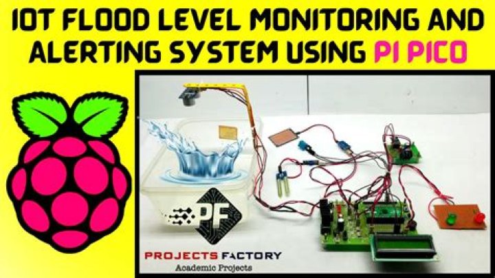 Free Remote Monitoring and Alerting for Raspberry Pi and IoT Devices: A Complete Guide