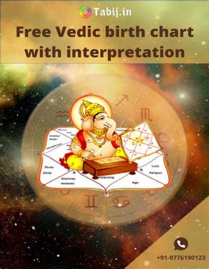 Free Vedic Birth Chart with Interpretation: Unlock the Secrets of Your Destiny